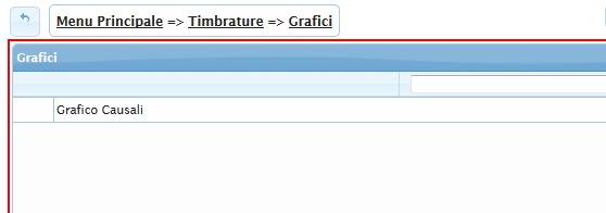 menu_grafici.jpg menu_grafici.jpg