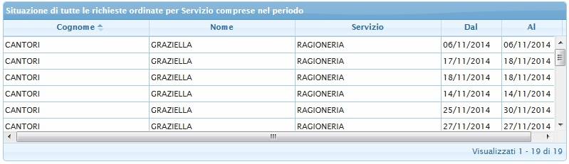 tabella_riepilogativa_2_responsabile.jpg tabella_riepilogativa_2_responsabile.jpg