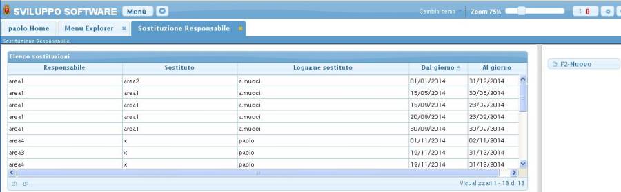 apertura_sostituti.jpg apertura_sostituti.jpg