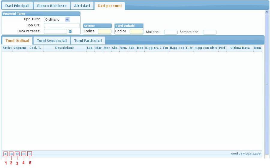 dati_per_turni.jpg dati_per_turni.jpg