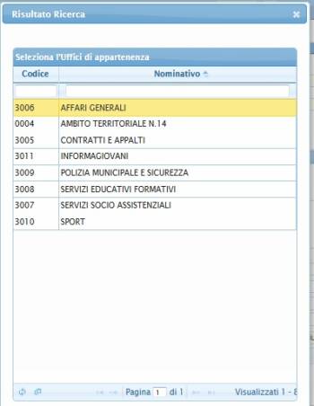 firmatari_uffici.jpg firmatari_uffici.jpg